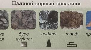 Я досліджую світ 4 клас. "Паливні корисні копалини України".