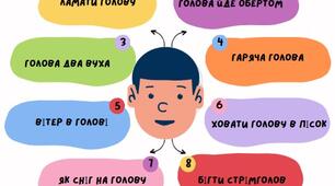 Джерела українських фразеологізмів