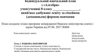 Індивідуальний навчальний план з алгебри 8 клас, для учнів які здобувають освіту за сімейною (домашньою) формою навчання