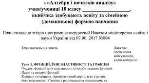 Індивідуальний навчальний план з алгебри і початків аналізу 10 клас (рівень стандарту ) для учнів які здобувають освіту за сімейною (домашньою) формою навчання.