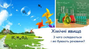 Презентація "Хімічні явища. З чого складаються і які бувають речовини" Інтегрований курс "Пізнаємо природу" 6 клас НУШ