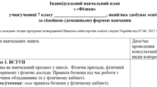 Індивідуальний навчальний план з фізики 7 клас, для учнів які здобувають освіту за сімейною (домашньою) формою навчання.