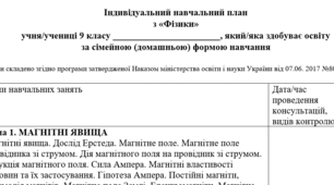 Індивідуальний навчальний план з фізики 9 клас, для учнів які здобувають освіту за сімейною (домашньою) формою навчання.