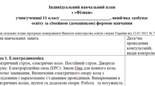 Індивідуальний навчальний план з фізики 11 клас, для учнів які здобувають освіту за сімейною (домашньою) формою навчання.
