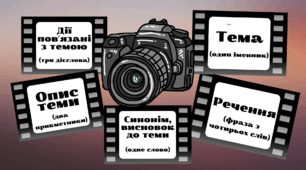 Матеріал для застосування методу "Сенкан"