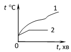 0500qkp4-1cec-206x151.png