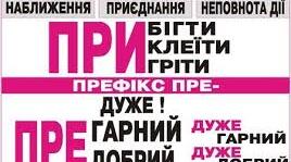 Правопис префіксів з- (зі-), с-, роз- (розі-), без-.