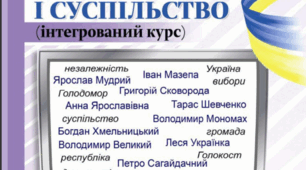 Презентація "Урок-практикум" до теми "Україна- сучасна європейська держава"