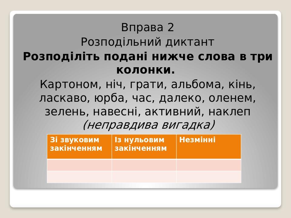 Будова слова. Основа. Закінчення | Презентація. Українська мова