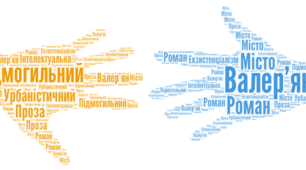 Валер'ян Підмогильний. Роман "Місто"
