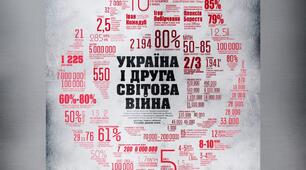Історичний брейн-ринг "Україна у роки Другої світової війни"