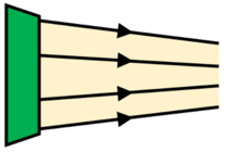 0500qwzg-538a-208x140.png