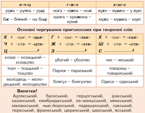 0500qxrh-fc71-556x433.jpg