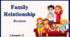 Презентація " Family Relationship. Revision"
