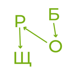 0500r1vf-f485-250x249.png