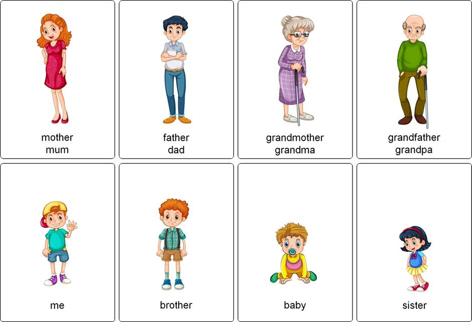 Family Members Vocabulary - Free Printable Flashcards to Download