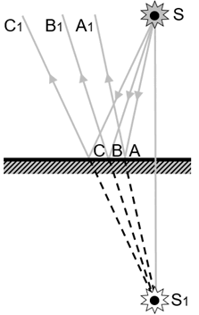 0500r8am-282c-223x352.png