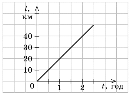 0500r9d2-33f2-429x316.png