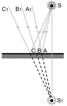 0500rahd-f1f4-227x356.png
