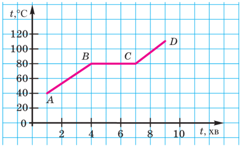 0500rcc9-ee05-479x292.png
