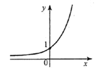 0500rdkr-334d-186x141.png