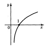 0500rdlp-ce26-160x157.png