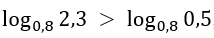 0500rdvd-b306-214x38.png