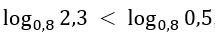 0500rdvs-670c-215x35.png