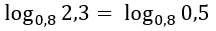 0500rdwg-0cb3-216x31.png