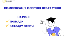 План заходів щодо подолання освітніх втрат у початковій школі