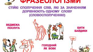 Діагностувальна робота. Фразеологія