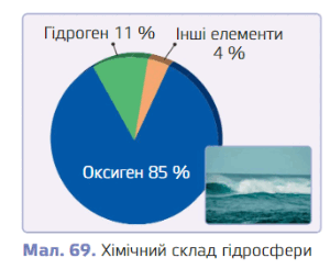 0500rgyw-c450-300x245.png