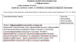 Індивідуальний навчальний план з інформатики 10 клас, для учнів які здобувають освіту за сімейною (домашньою) формою навчання.