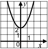 0500rkdo-bd42-153x157.png