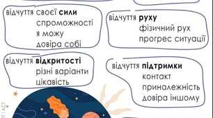 Стрес. Шляхи подолання стресу.