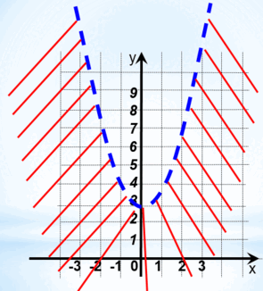 0500roai-245e-295x326.png