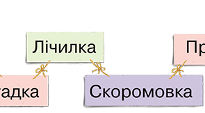 Усна народна творчість