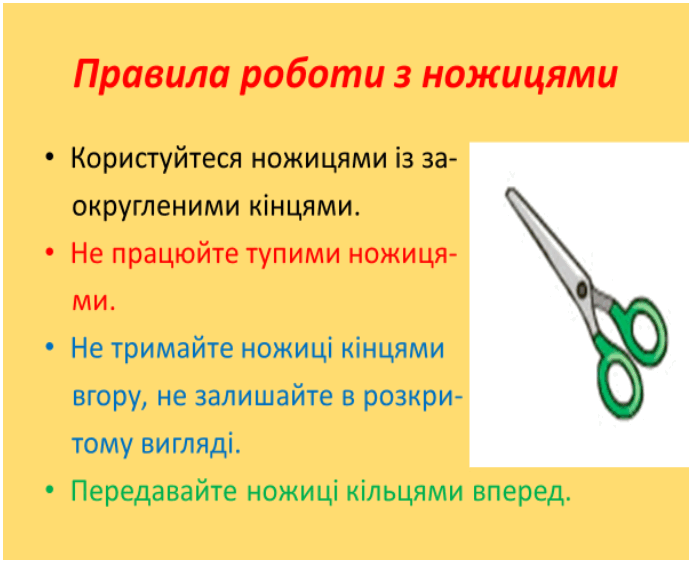 Блог вчителя трудового навчання (дівчата) та технології: Правила техніки безпеки та санітарно-гігієнічних вимог з трудового навчання