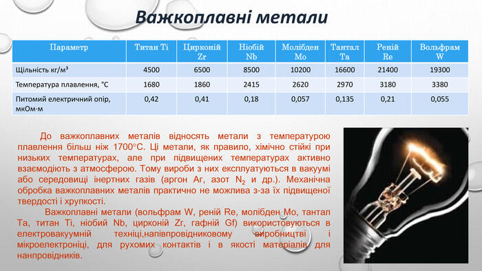 Важкоплавні метали До важкоплавних металів відносять метали з температурою плавлення більш ніж 1700°С. Ці метали, як правило, хімічно стійкі при низьких температурах, але при підвищених температурах активно взаємодіють з атмосферою. Тому вироби з них експлуатуються в вакуумі або середовищі інертних газів (аргон Аг, азот N2 и др.). Механічна обробка важкоплавних металів практично не можлива з-за їх підвищеної твердості і хрупкості. Важкоплавні метали (вольфрам W, реній Re, молібден Мо, тантал Та, титан Ti, ніобий Nb, цирконій Zr, гафній Gf) використовуються в електровакуумній техніці,напівпровідниковому виробництві і мікроелектроніці, для рухомих контактів і в якості матеріалів для нанпровідників. {5 C22544 A-7 EE6-4342-B048-85 BDC9 FD1 C3 A}Параметр. Титан ТіЦирконій Zr. Ніобій. Nb. Молібден Мо. Тантал Та. Реній. Re. Вольфрам WЩільність кг/м³45006500850010200166002140019300 Температура плавлення, °С1680186024152620297031803380 Питомий електричний опір, мк. Ом∙м0,420,410,180,0570,1350,210,055