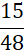 0500ru22-0b91-24x52.png