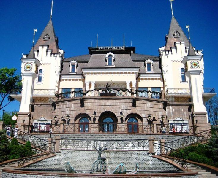 Ляльковий театр, Київ — фото, опис, адреса