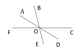0500s8oc-a3cd-295x208.png
