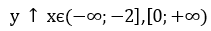 0500s8t8-b014-211x31.png