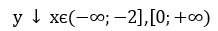 0500s8tf-356c-218x31.png