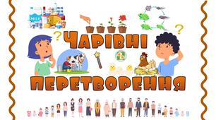 3 клас НУШ . Тема 3 "Чарівні перетворення". Тема місяця,теми тижнів.