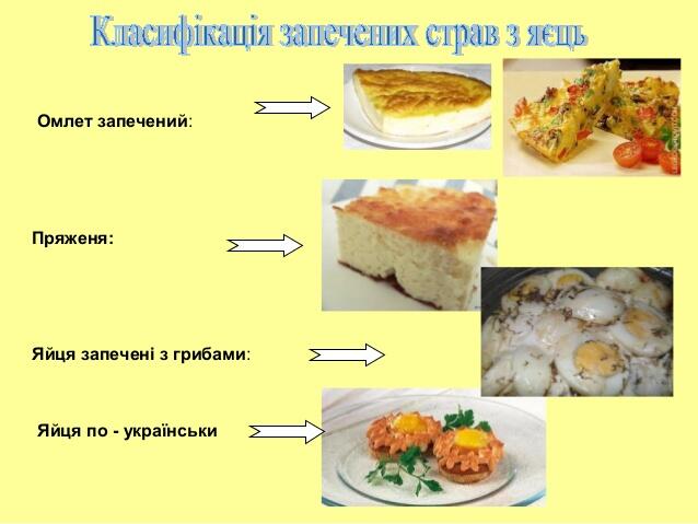 страви з яєць