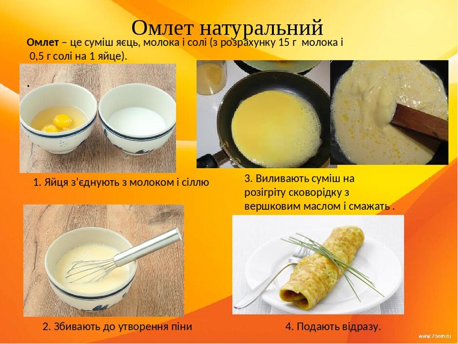 Презентація до уроку: Приготування омлетів