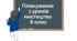 Календарно-тематичне планування з курсу "Мистецтво" 8 клас