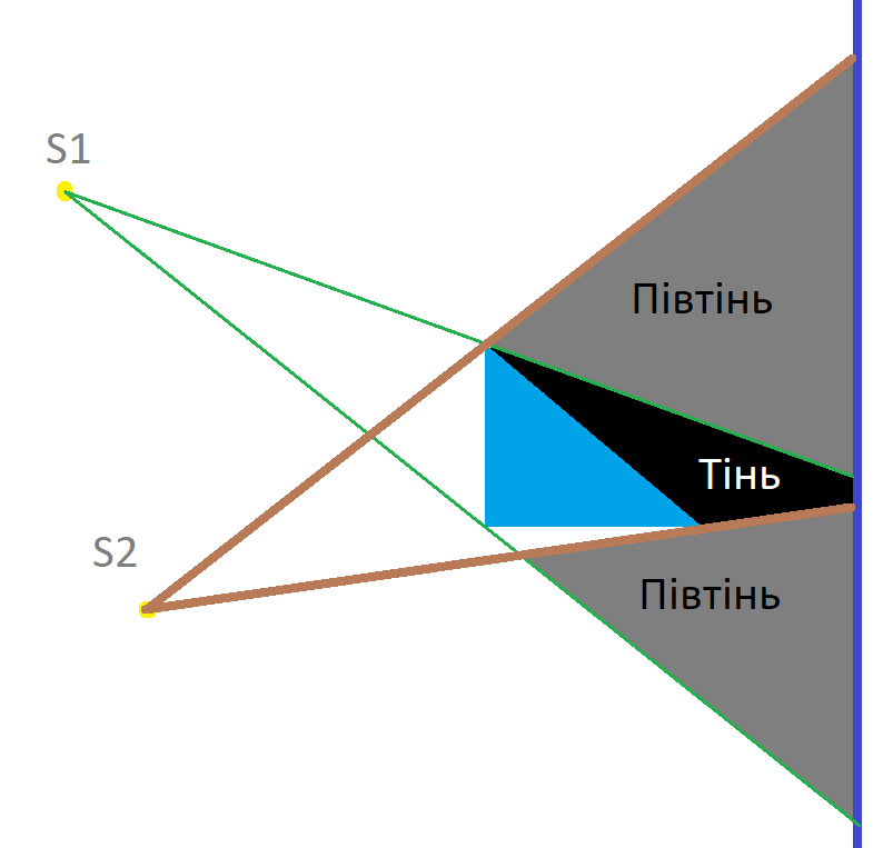 0500smqa-71db-794x763.png