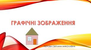 Підсумковий тест з теми: Графічні зображення
